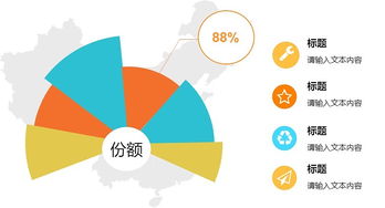 互聯(lián)網(wǎng)數(shù)據(jù)服務(wù)產(chǎn)品銷售份額 數(shù)據(jù)統(tǒng)計(jì)圖揭示的市場格局與趨勢